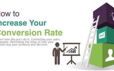How to Increase Your Conversion Rate?