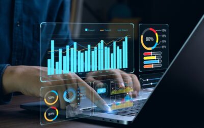How Much Does Google Ads Cost